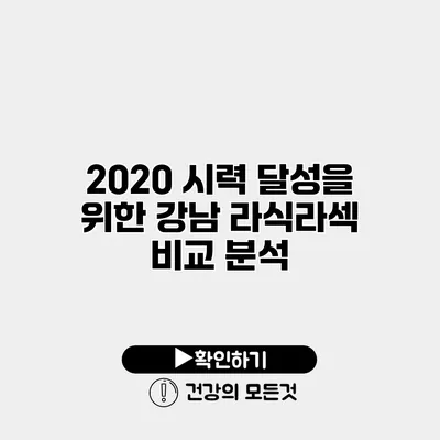 20/20 시력 달성을 위한 강남 라식/라섹 비교 분석