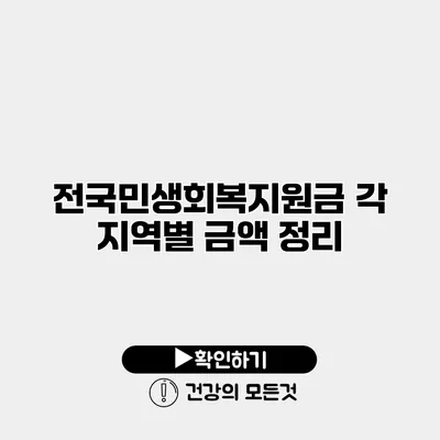 전국민생회복지원금 각 지역별 금액 정리