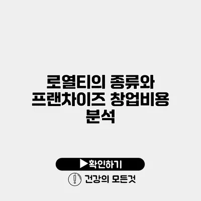 로열티의 종류와 프랜차이즈 창업비용 분석
