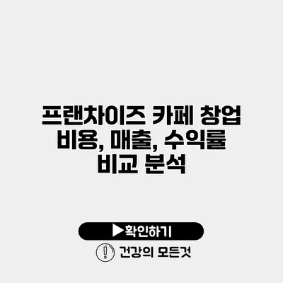 프랜차이즈 카페 창업 비용, 매출, 수익률 비교 분석